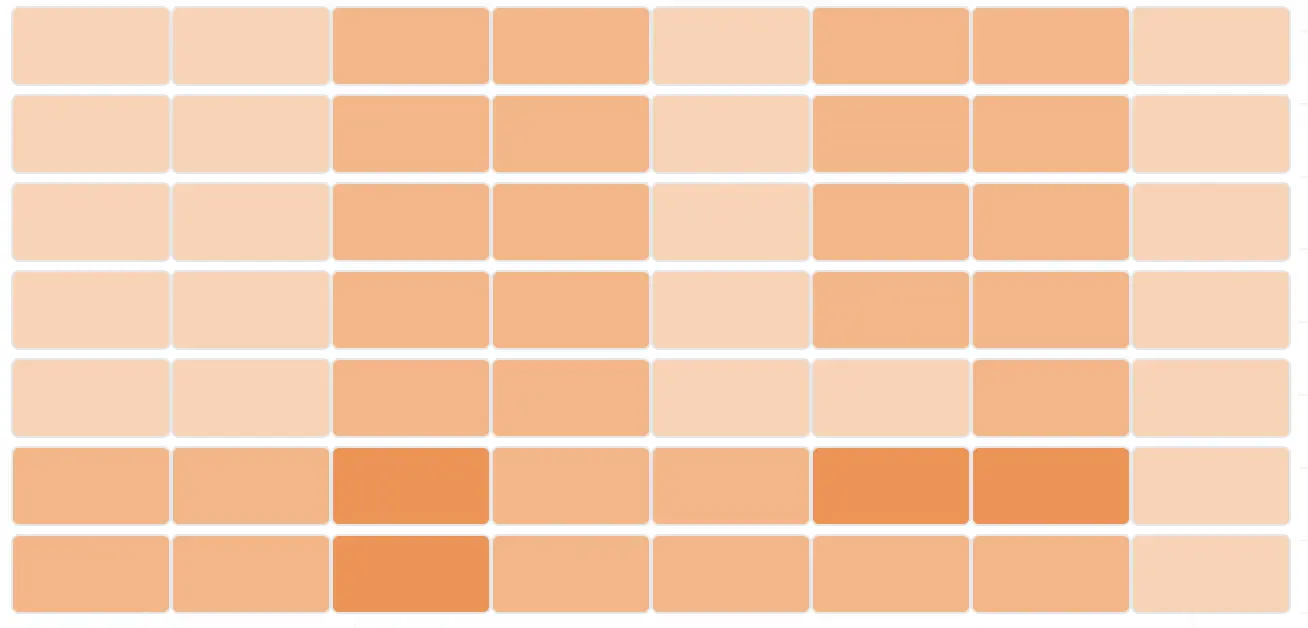 When to Schedule Your Next Yoga Classes